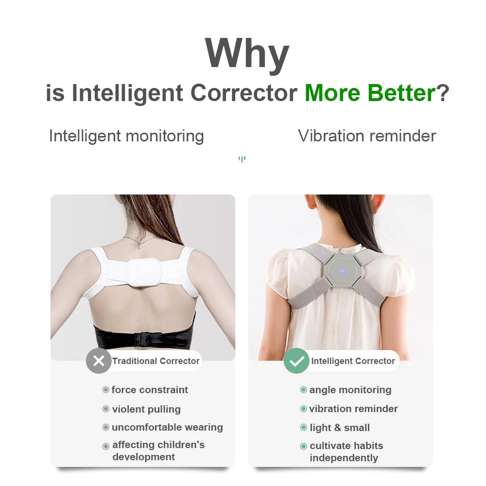 Corrector de postura inteligente Shuazekozlov